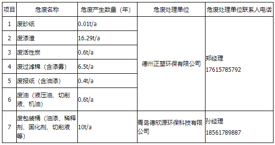 xc sports(中国区)-官方网站