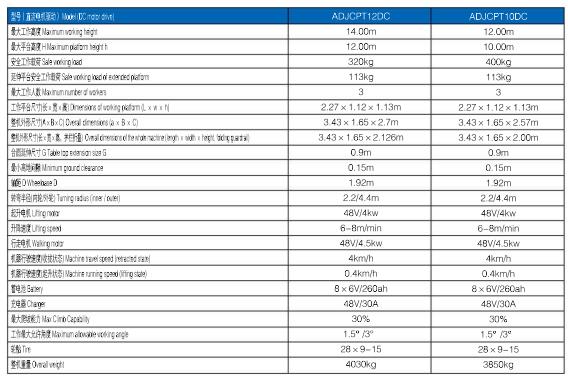xc sports(中国区)-官方网站