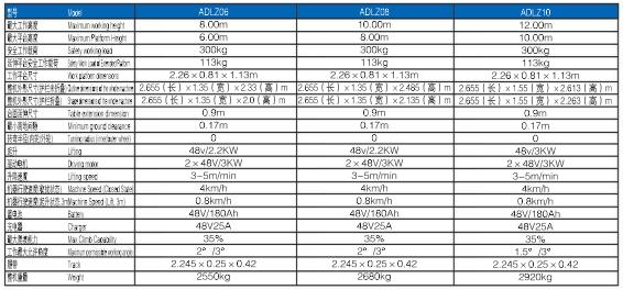 xc sports(中国区)-官方网站