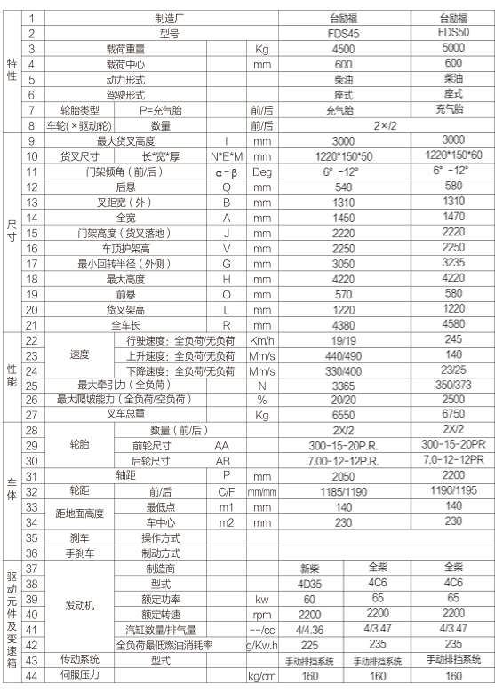 1657612376 xc sports(中国区)-官方网站