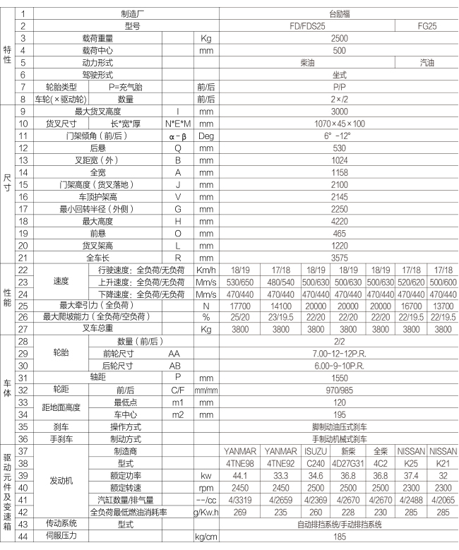 1657613909 xc sports(中国区)-官方网站