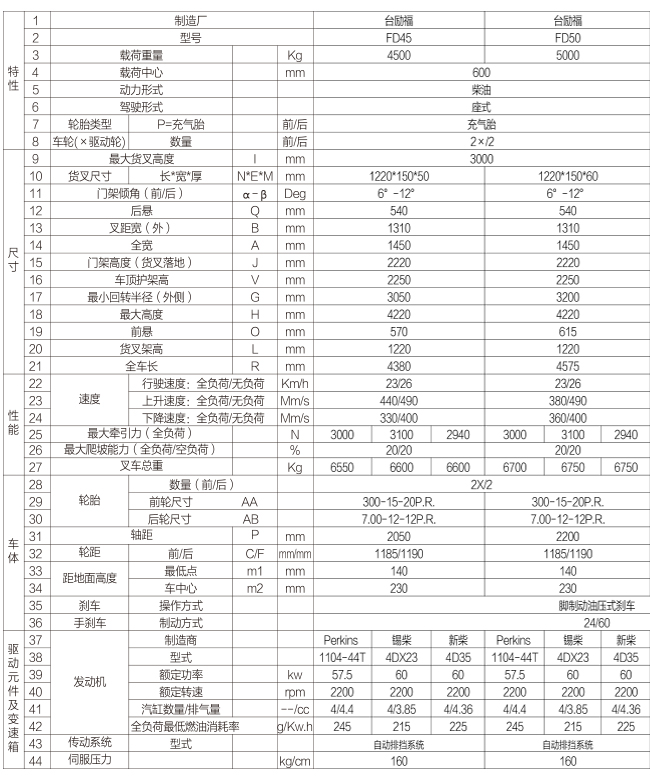 1657615568 xc sports(中国区)-官方网站