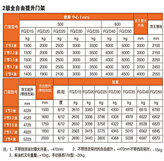 1657616167 xc sports(中国区)-官方网站