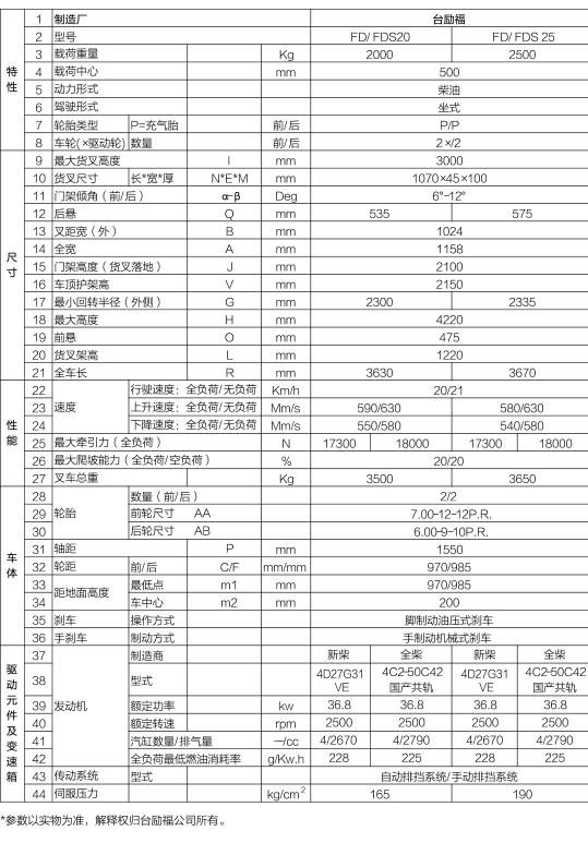 1658826551 xc sports(中国区)-官方网站
