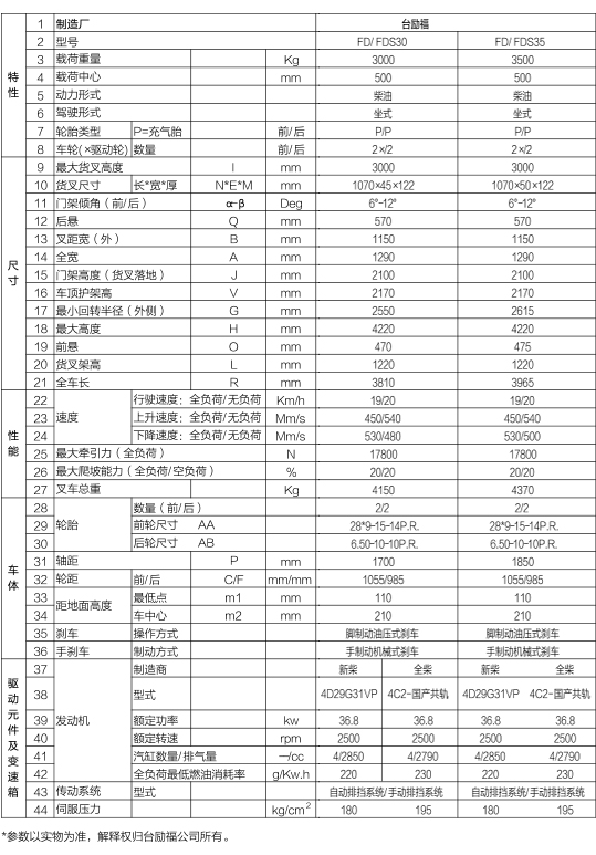 1658828226 xc sports(中国区)-官方网站