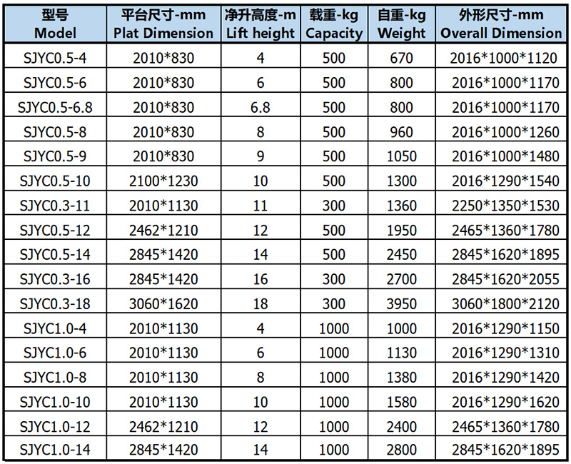 xc sports(中国区)-官方网站