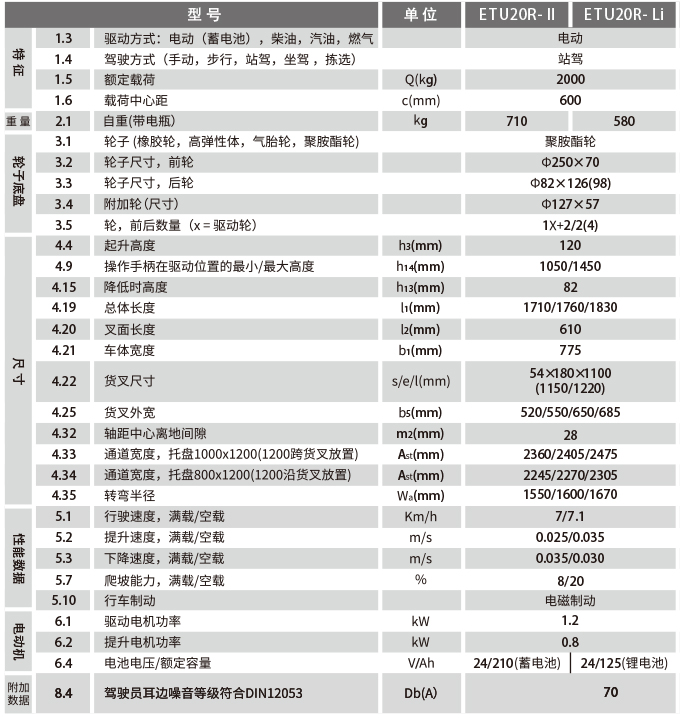 xc sports(中国区)-官方网站