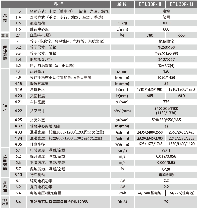 xc sports(中国区)-官方网站