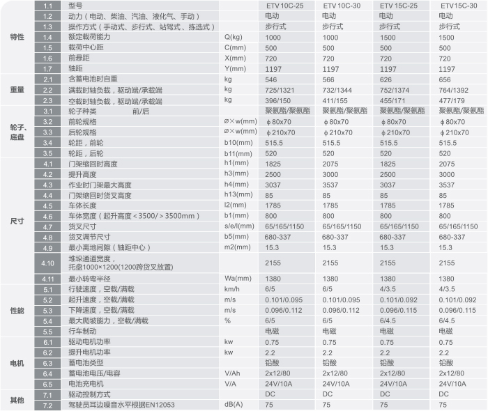 xc sports(中国区)-官方网站