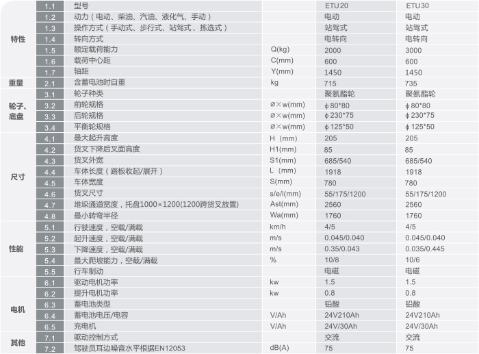 1661749749 xc sports(中国区)-官方网站