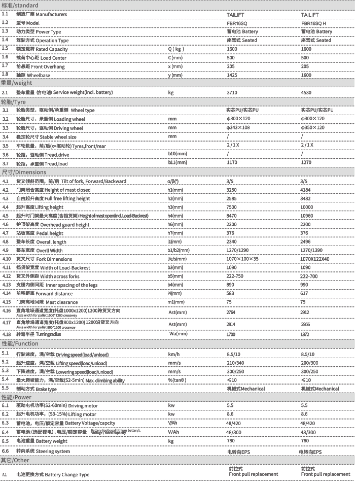 xc sports(中国区)-官方网站