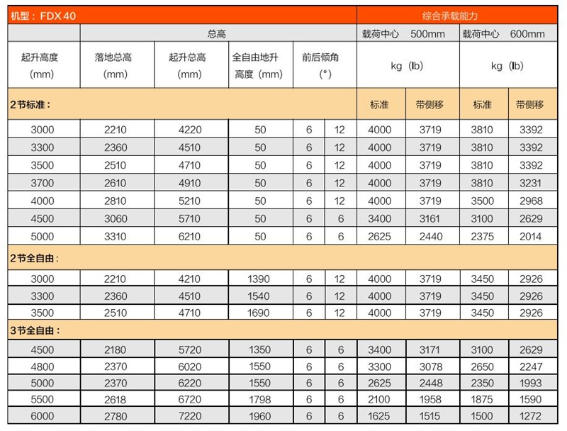 xc sports(中国区)-官方网站