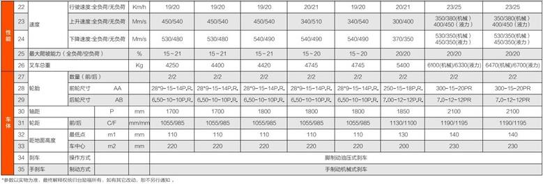 xc sports(中国区)-官方网站