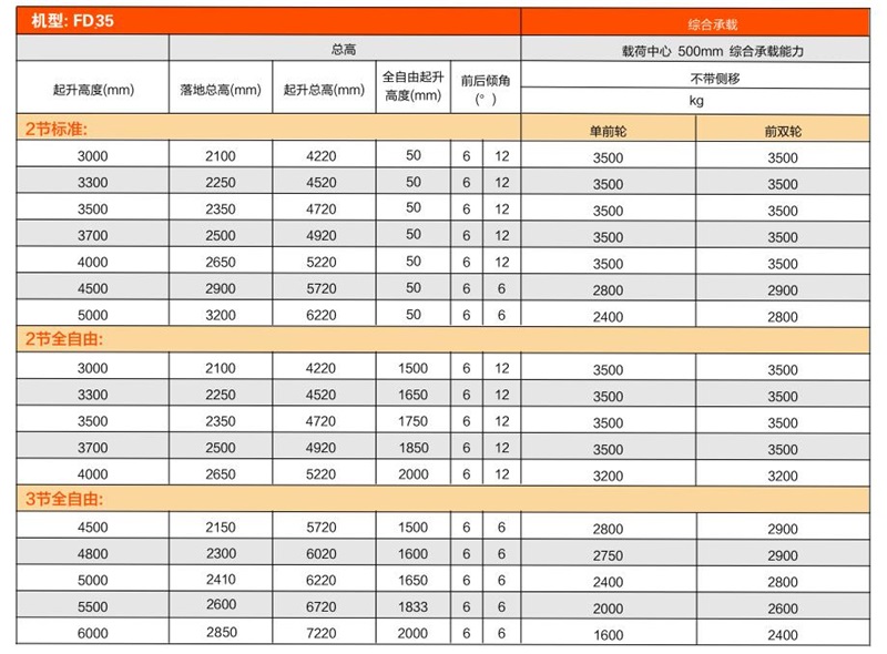 xc sports(中国区)-官方网站