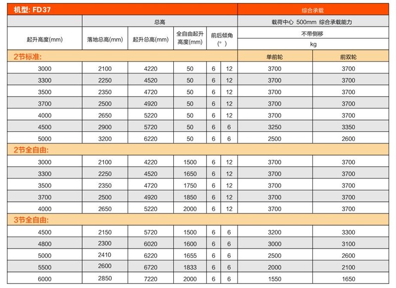 xc sports(中国区)-官方网站