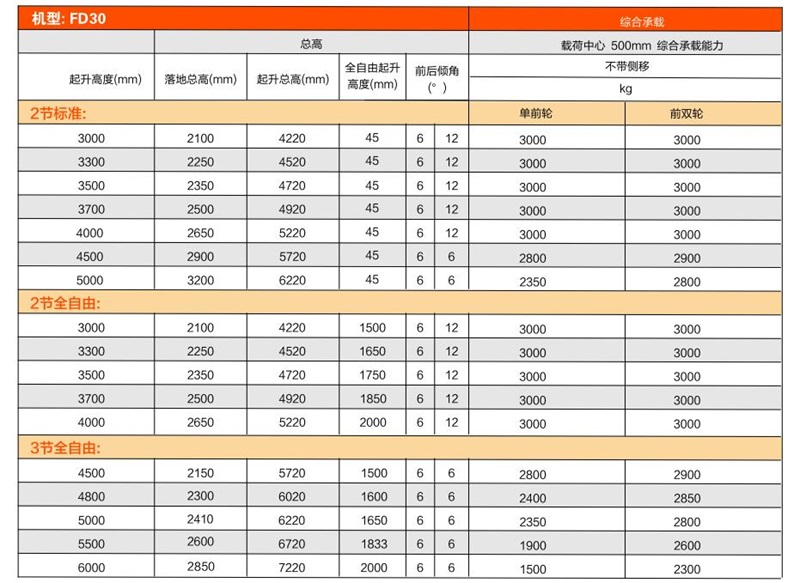 xc sports(中国区)-官方网站