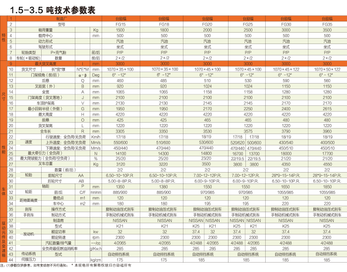 xc sports(中国区)-官方网站
